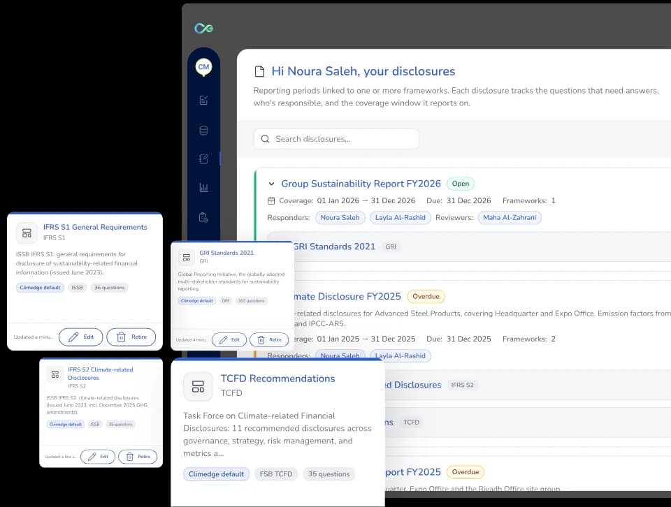 Disclosure reporting interface
